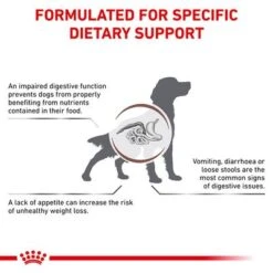 Royal Canin Veterinary Dog - Gastrointestinal -EUKANUBA Shop rc vet dry doggastro eretailkit b1 page 3 6