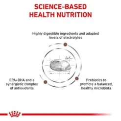 Royal Canin Veterinary Dog - Gastrointestinal -EUKANUBA Shop rc vet dry doggastro eretailkit b1 page 4 8