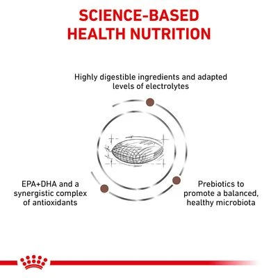 Royal Canin Veterinary Dog - Gastrointestinal Low Fat 6 Royal Canin Veterinary Dog - Gastrointestinal Low Fat - Image 4