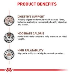 Royal Canin Veterinary Dog - Gastrointestinal Moderate Calorie 14 Royal Canin Veterinary Dog - Gastrointestinal Moderate Calorie -EUKANUBA Shop rc vet dry doggastromc eretailkit b1 page 5 0