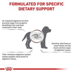 Royal Canin Veterinary Dog - Gastrointestinal Puppy -EUKANUBA Shop rc vet dry doggastropu eretailkit b1 page 3 0