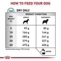 Royal Canin Veterinary Canine Hypoallergenic Moderate Calorie 12 Royal Canin Veterinary Canine Hypoallergenic Moderate Calorie -EUKANUBA Shop rc vet dry doghypomc b1 page 4 7
