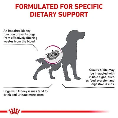 Royal Canin Veterinary Dog - Renal RF 14 - Image 5