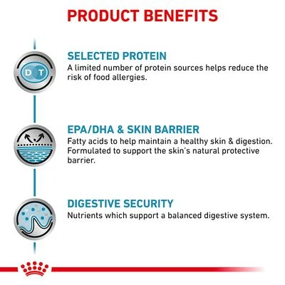 Royal Canin Veterinary Canine Sensitivity Control 5 Royal Canin Veterinary Canine Sensitivity Control - Image 3
