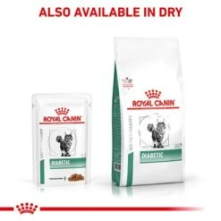 Royal Canin Veterinary Feline Diabetic Pouches 16 Royal Canin Veterinary Feline Diabetic Pouches -EUKANUBA Shop rc vet wet catdiabetic tsig eretailkit b1 page 8 5