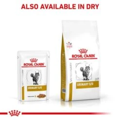 Royal Canin Veterinary Urinary S/O Pouches -EUKANUBA Shop rc vet wet caturinarysocig eretailkit b1 page 8 9