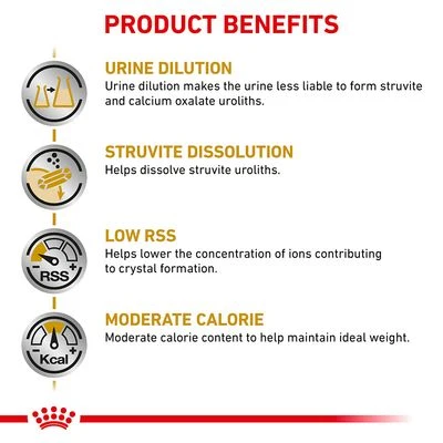Royal Canin Veterinary Urinary S/O Moderate Calorie 4 Royal Canin Veterinary Urinary S/O Moderate Calorie - Image 3
