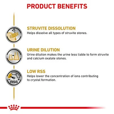 Royal Canin Veterinary Dog - Urinary S/O Loaf 4 Royal Canin Veterinary Dog - Urinary S/O Loaf - Image 2