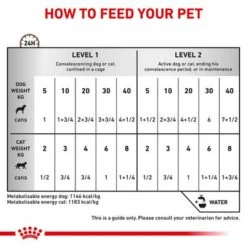 Royal Canin Veterinary Dog & Cat – Recovery Mousse 11 Royal Canin Veterinary Dog & Cat – Recovery Mousse -EUKANUBA Shop rc vet wet mixrecov200g eretailkit b1 page 4 3