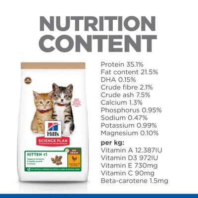 Hill's Science Plan Hill’s Science Plan Kitten <1 No Grain With Chicken 9 Hill's Science Plan Hill’s Science Plan Kitten <1 No Grain With Chicken - Image 7