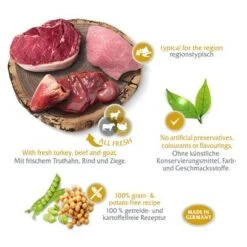 Wolf Of Wilderness "The Taste Of The Savanna" - With Beef & Goat 16 Wolf Of Wilderness "The Taste Of The Savanna" - With Beef & Goat -EUKANUBA Shop taste of board savannah 8