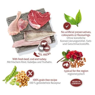 Wolf Of Wilderness "The Taste Of Canada" - With Beef & Turkey 5 Wolf Of Wilderness "The Taste Of Canada" - With Beef & Turkey - Image 3