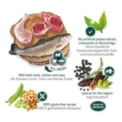 Wolf Of Wilderness "The Taste Of The Mediterranean" - With Lamb & Trout -EUKANUBA Shop wow regions mediterranean marketingboard 8