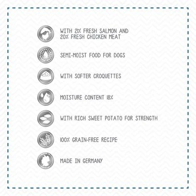 Wolf Of Wilderness Semi-Moist Mixed Pack 12 Wolf Of Wilderness Semi-Moist Mixed Pack - Image 10